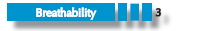 Breathability