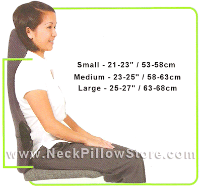 Measuring Car Back Support