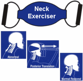 Neck Exerciser