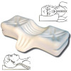 Orthopedic Pillow