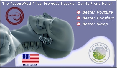 Posture-Med Pillow Details