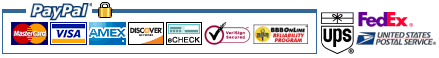 Secure Online Orders With PayPal